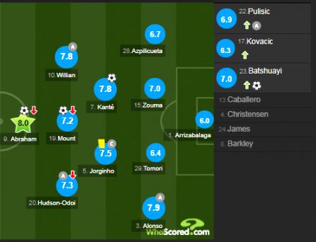 《海王》内地首周6.5亿夺冠 将超《正义联盟》成DC内地最卖座电影:太阳成tyc7111cc官网(图1) tyc7111cc太阳成集团