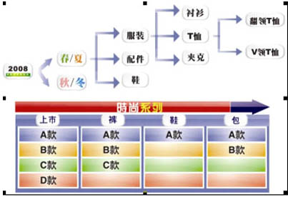 “tyc7111cc太阳成集团”高松到两安瑶族乡调研党政办系统工作(图1) tyc7111cc太阳成集团
