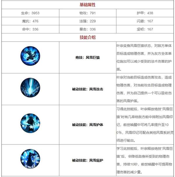 tyc7111cc太阳成集团_童年阴影!索尼将重启拍摄新版《狂蟒之灾》(图1) 太阳成tyc7111cc