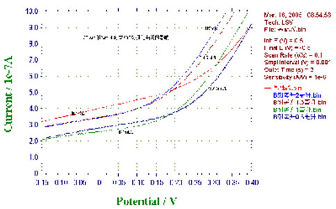 太阳成tyc7111cc官网|公务员编、事业编、聘用制、人事署理、劳务派遣,你知道几多?(图1) 太阳成tyc7111cc官网