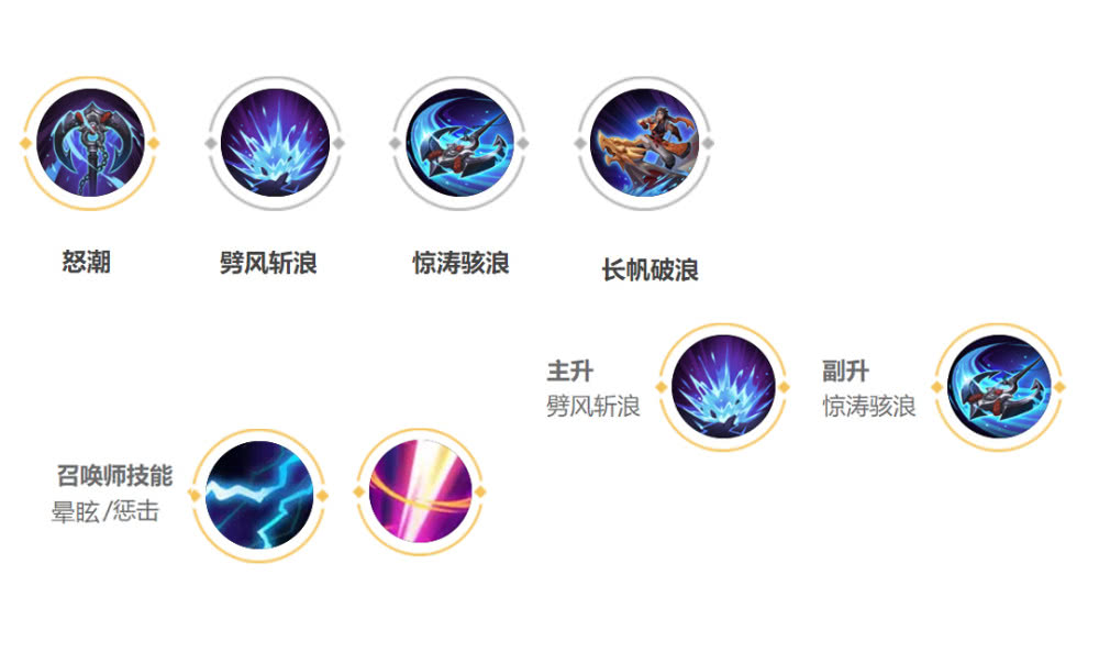 太阳成tyc7111cc官网