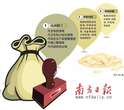 两安乡召开传达学习中国共产党第十九次全国代表大会精神会议:太阳成tyc7111cc(图2) tyc7111cc太阳成集团