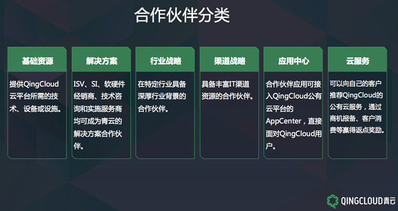 太阳成tyc7111cc官网