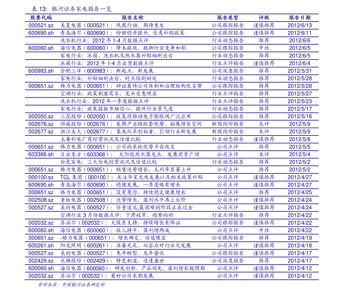 太阳成tyc7111cc官网