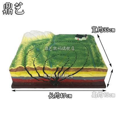 太阳成tyc7111cc官网